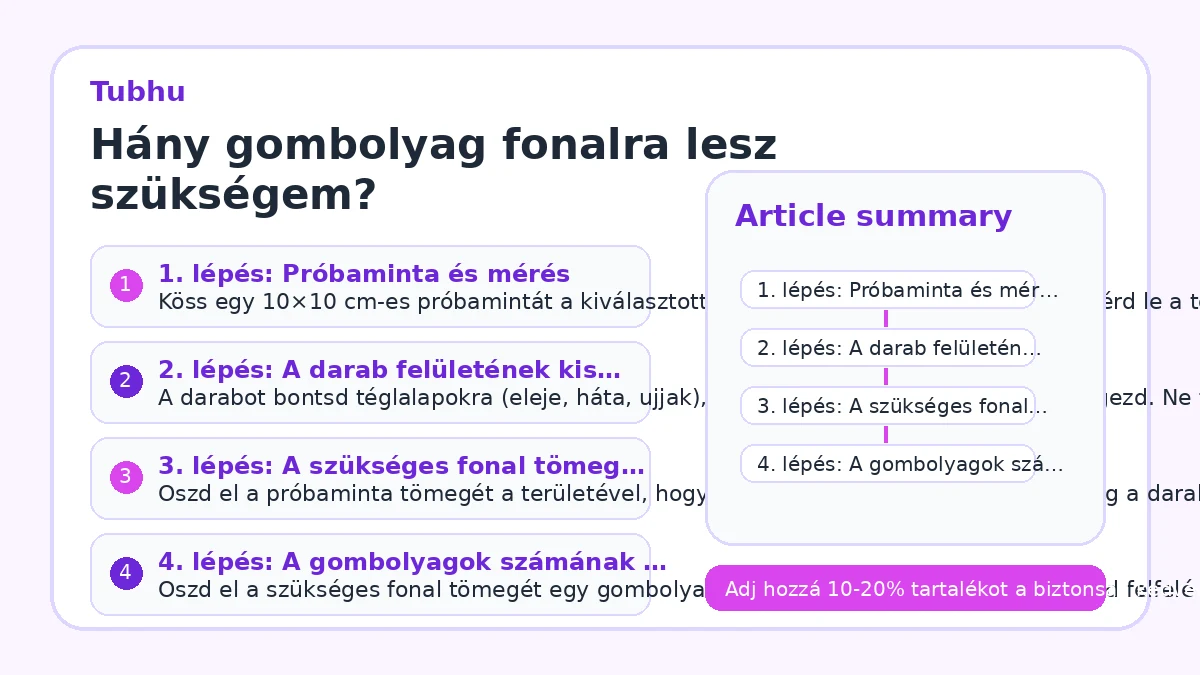 Hány gombolyag fonalra lesz szükségem?
