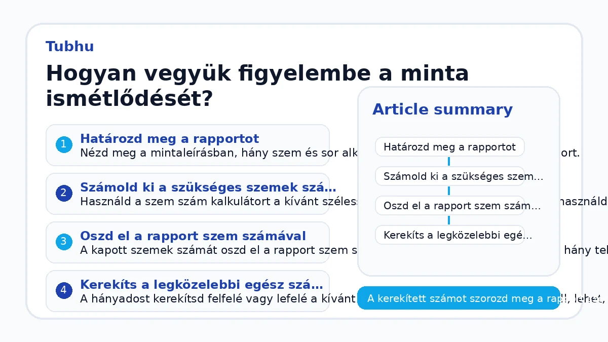 Hogyan vegyük figyelembe a minta ismétlődését?