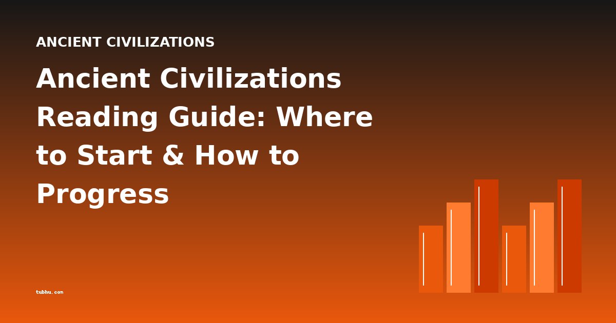 Ancient Civilizations Reading Guide: Where to Start & How to Progress