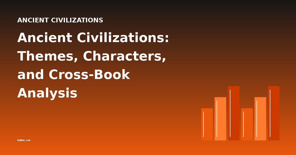 Ancient Civilizations: Themes, Characters, and Cross-Book Analysis